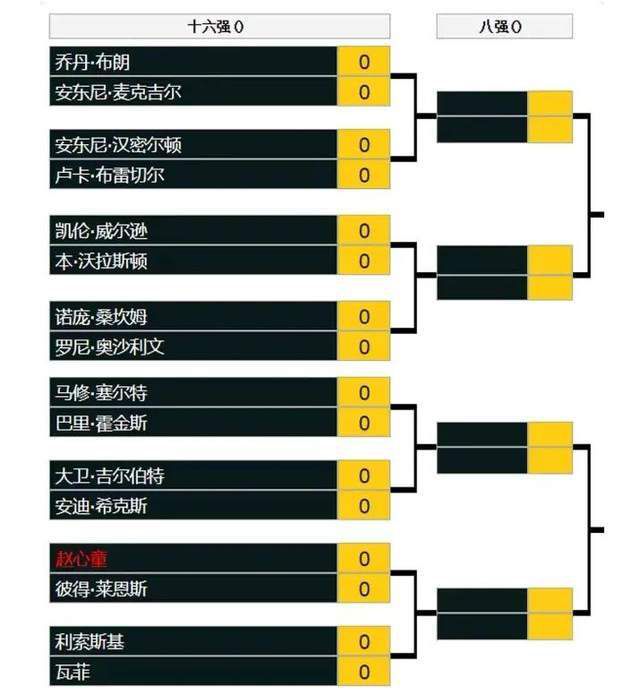 但经过4年的审理，意大利法院撤销指控，阿曼达回到了美国，但对她的犯罪事实一直有各种争论